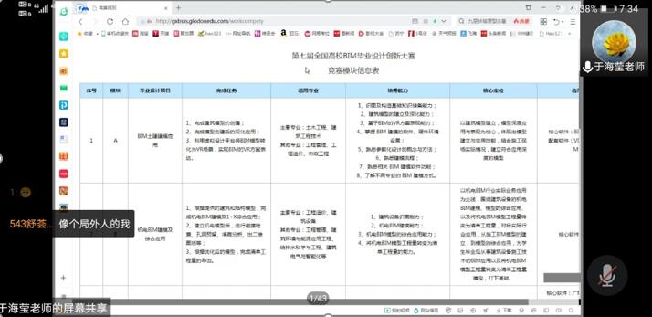 毕业设计动员2.jpg 毕业设计动员2.jpg